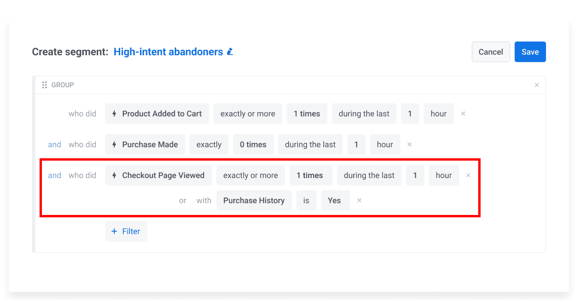 Abandoned cart push notifications for high intent shoppers